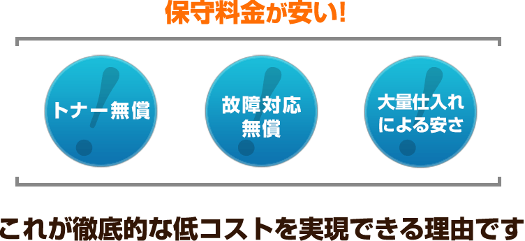 保守料金が安い！