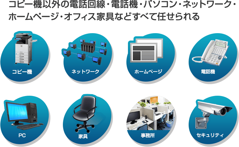 コピー機以外の電話回線・電話機・パソコン・ネットワーク・ホームページ・オフィス家具などすべて任せられる